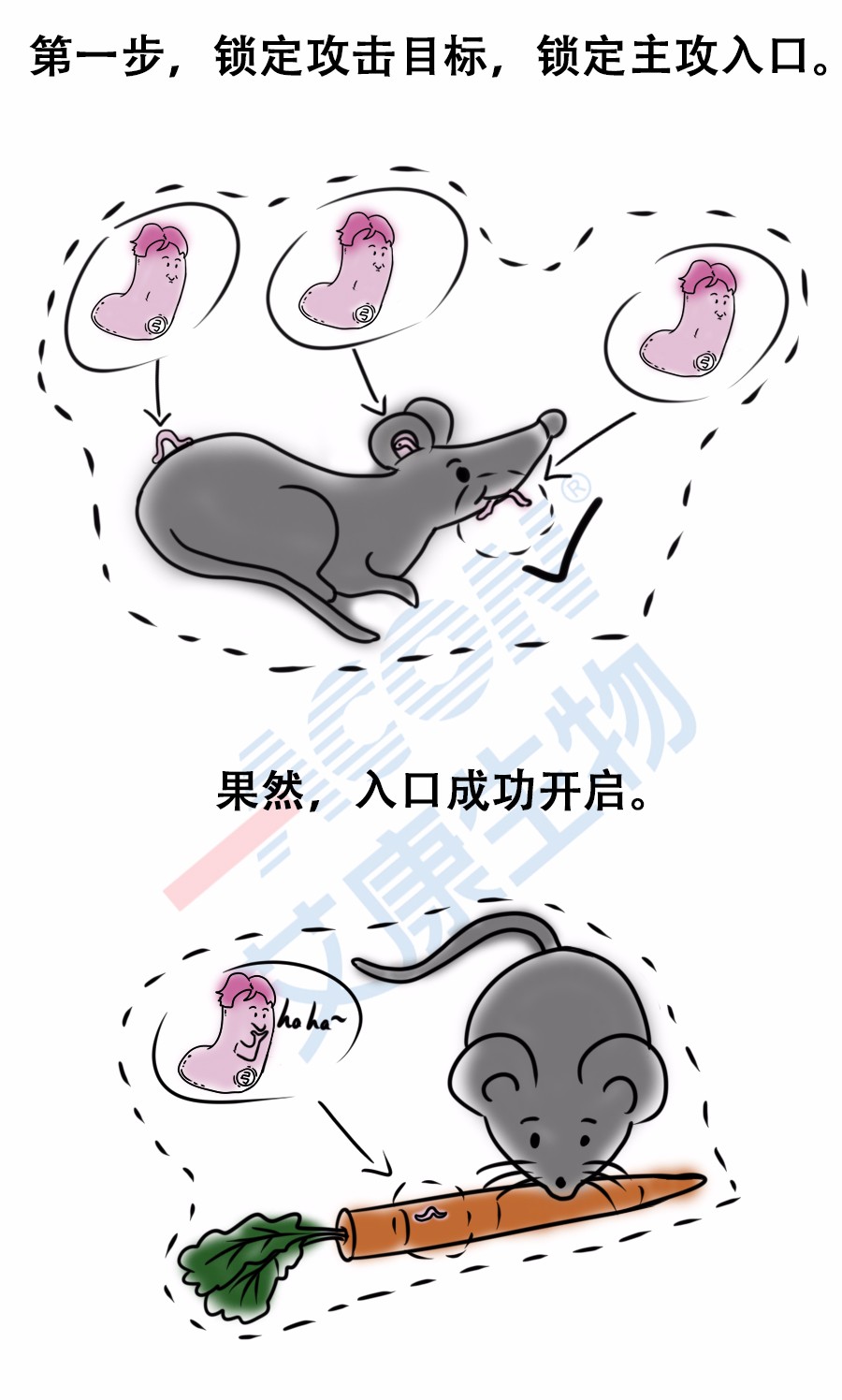 “艾”漫畫 | 拿出瘋搶優(yōu)衣庫的勁頭鏟個屎，你會發(fā)現(xiàn)……