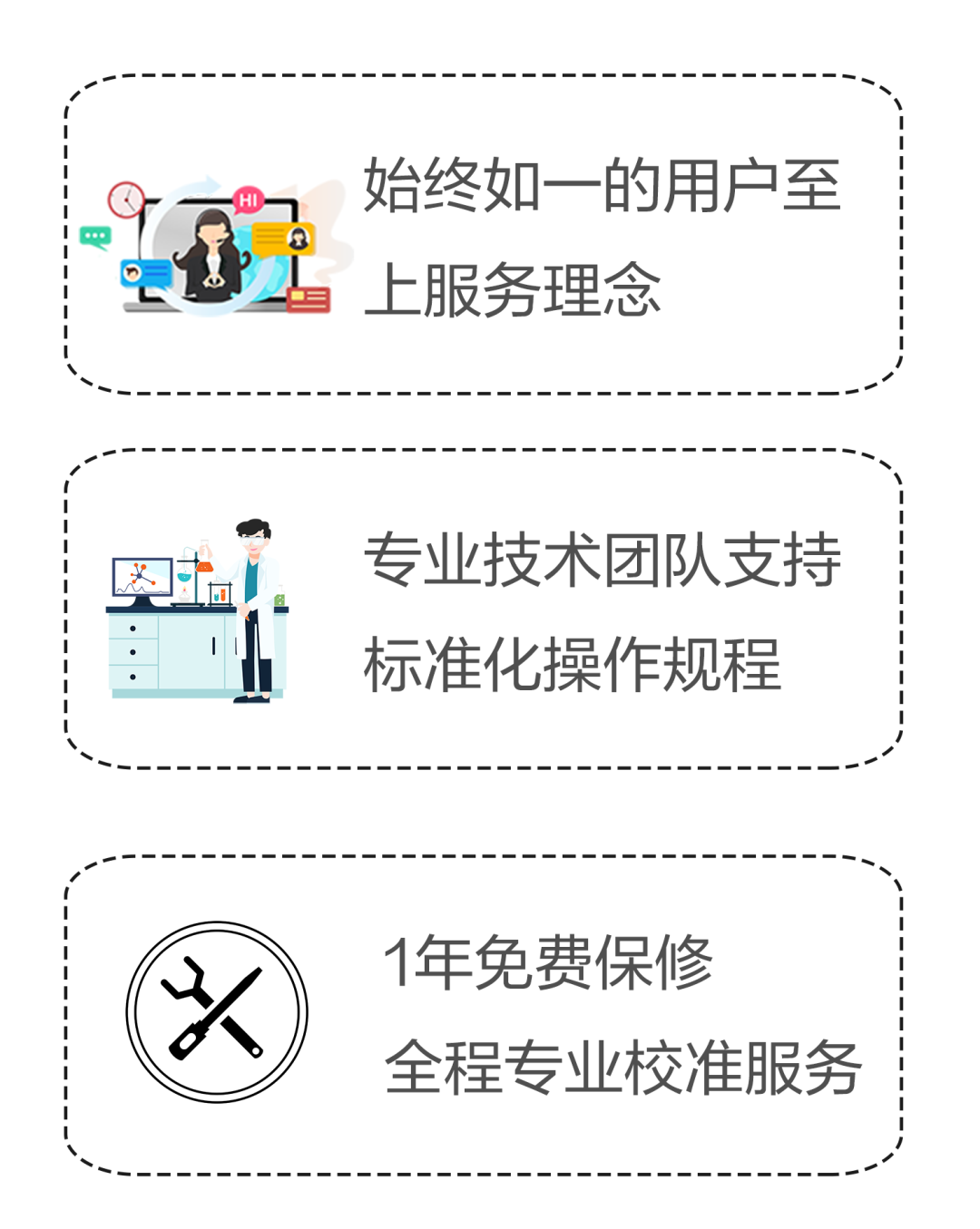 解鎖 ? 檢驗 | Promotor? RTQ-960實時熒光定量PCR儀正式發(fā)布 解鎖 ? 檢驗 | Promotor? RTQ-960實時熒光定量PCR儀正式發(fā)布