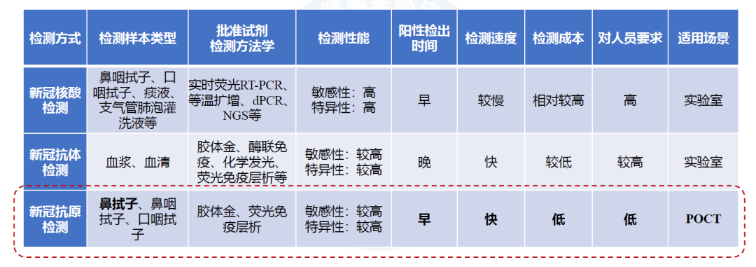 微信圖片_20220323090558.png 微信圖片_20220323090558.png